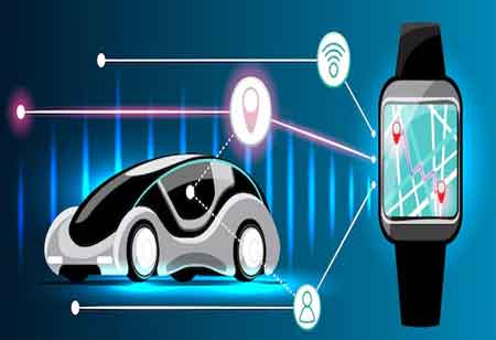Cutting-Edge Developments Driving Innovation in the Automotive Industry